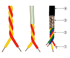 Best PTFE Wires & Cables