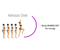 “Find out why this Ketosis Advanced weight loss product is going viral”