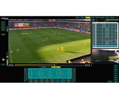 Level Up Your Performance: Interplay Sports Analysis Software